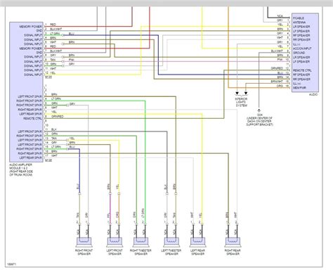 2000 Sonata Wiring Diagram