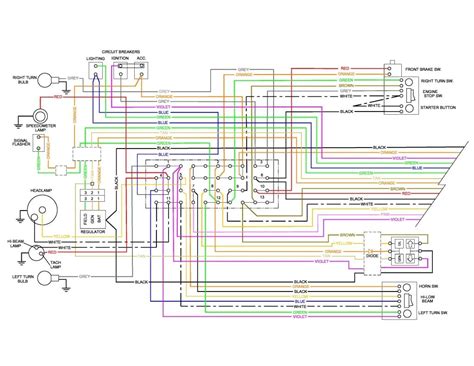 2000 Sportster Wiring Schematics