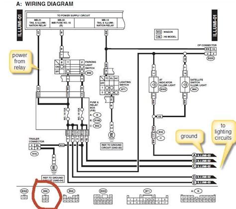 2000 Subaru Outback Lighting Wiring Diagram