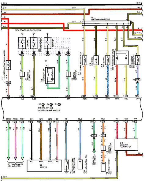 2000 Toyota Camry Wiring Diagram