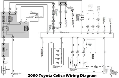 2000 Toyota Celica Engine And Chassis Manual and Wiring Diagram