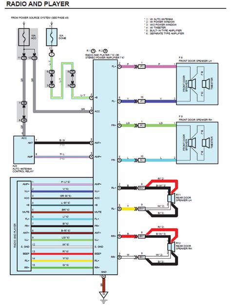 2000 Toyota Tundra Stereo Wiring Diagram