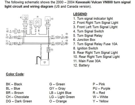 2000 Turn Signal Wiring Diagram 800 Vulcan