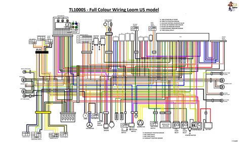 2000 V Star 650 Wiring Diagram