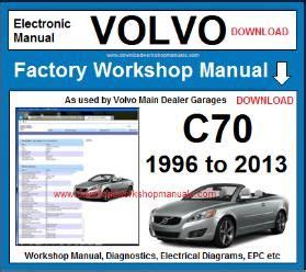 2000 Volvo C70 Service Repair Manual Software