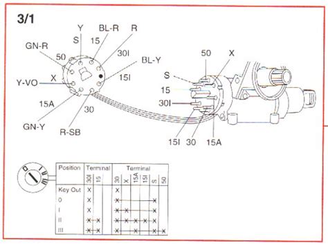 2000 Volvo V70 Ignition Cylinder Wiring Diagram