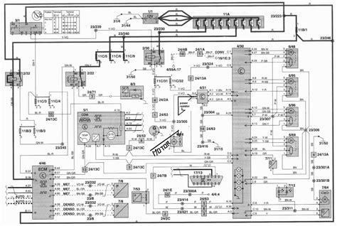 2000 Volvo V70 Manual and Wiring Diagram