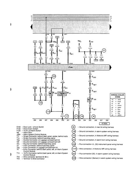 2000 Vw Golf Wiring Diagram