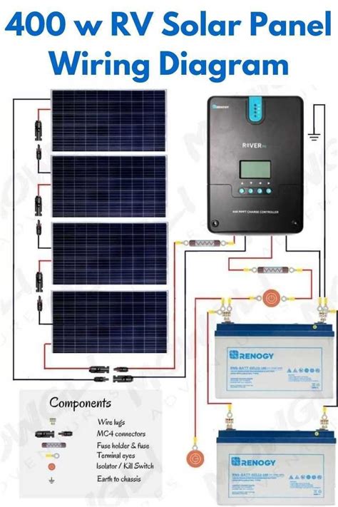 2000 Watt Solar Panel Wiring Diagram