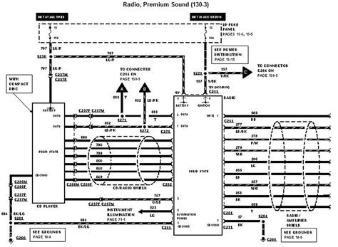 2000 Windstar Radio Wiring Diagram