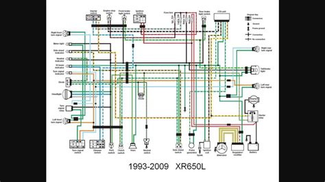 2000 Xr650l Wiring Diagram