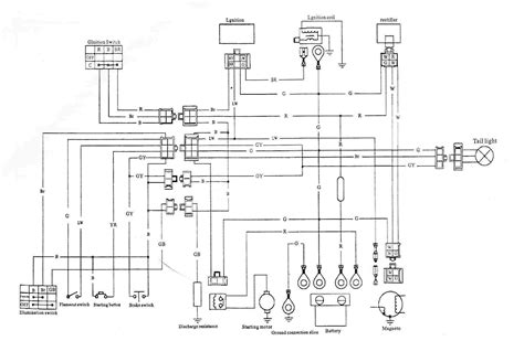 2000 Yamaha Kodiak 400 Wiring Diagram