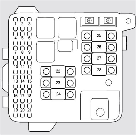 2000 acura rl fuse box diagram 