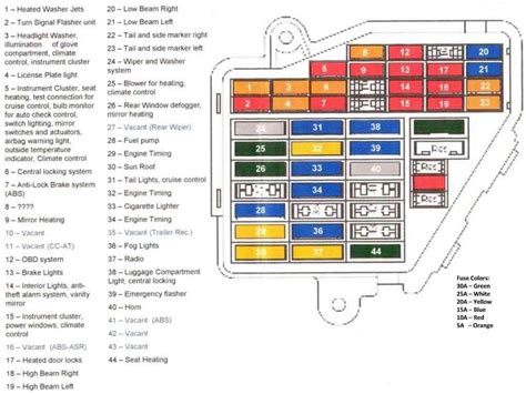 2000 audi a4 fuse diagram 