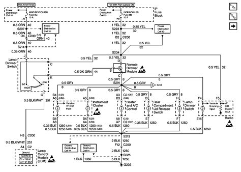 2000 buick lesabre ignition switch wiring diagram 