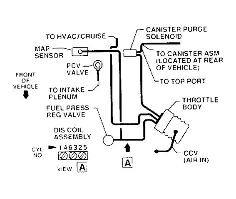 2000 buick lesabre vacuum hose diagram 