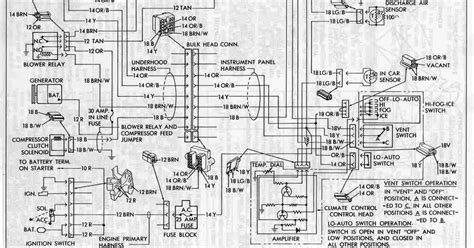 2000 cadillac deville wiring diagrams 