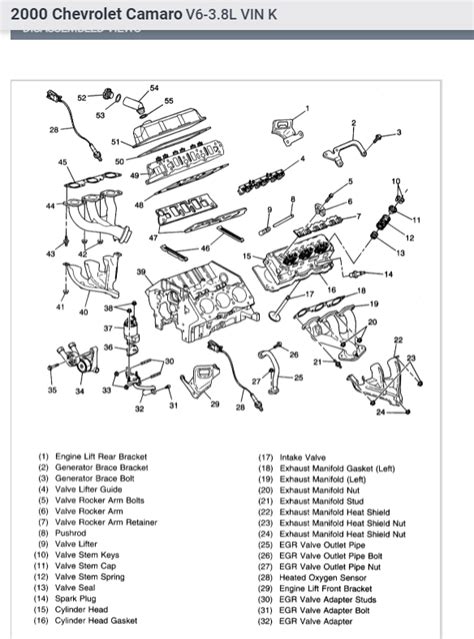 2000 camaro engine diagram 