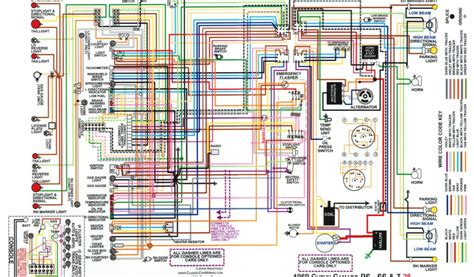 2000 chevy camaro wiring diagram 