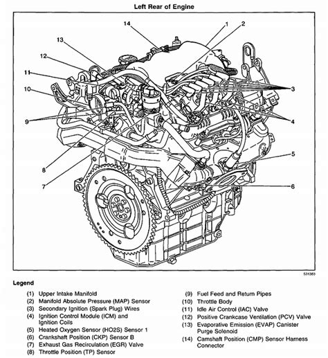 2000 chevy impala engine diagram 