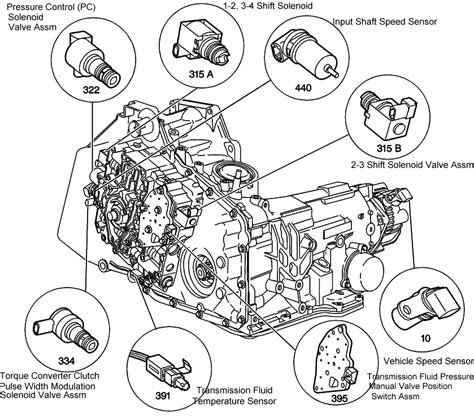 2000 chevy venture transmission diagram 