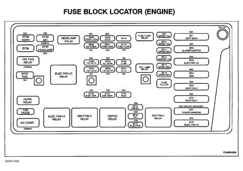 2000 daewoo lanos fuse diagram wiring schematic 