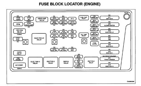 2000 daewoo leganza fuse box diagram free download wiring 