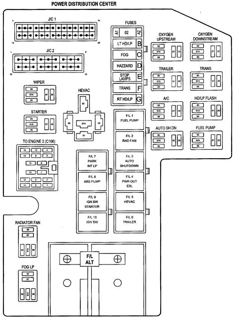 2000 dakota fuse panel diagram 