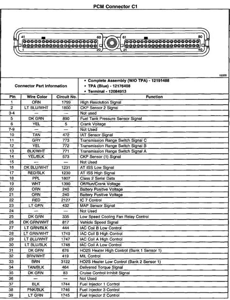 2000 deville pcm wiring diagram 