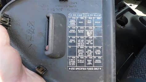 2000 dodge neon fuse box diagram 