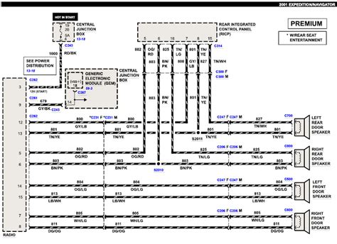 2000 expedition radio wire diagram 