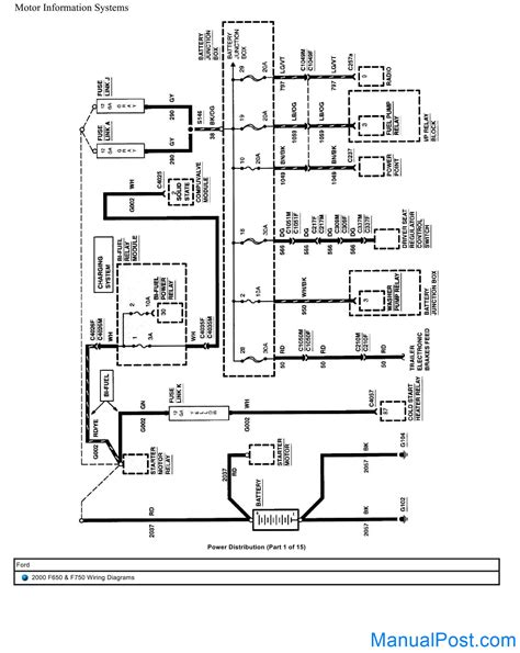 2000 f 650 diagram 