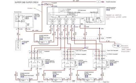 2000 f150 wiring diagram for 7 way 