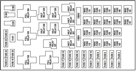 2000 ford excursion 73 fuse box diagram 