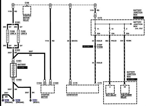 2000 ford expedition starter wiring diagram 