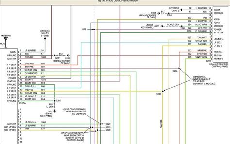 2000 ford expedition wiring harness 