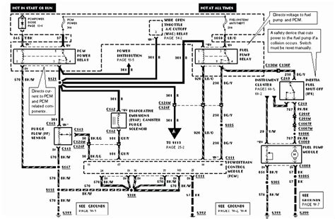 2000 ford f 250 trailer wiring harness diagram 