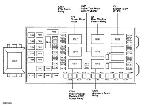 2000 ford f 350 fuse box diagram 