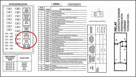 2000 ford f250 fuse box layout 