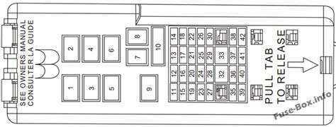 2000 ford taurus interior fuse box diagram 