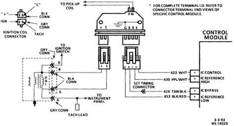 2000 gmc safari ignition wiring diagram 
