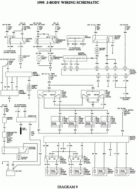 2000 gmc safari wiring diagram 