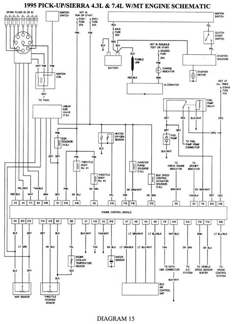 2000 gmc sierra wiring diagram 