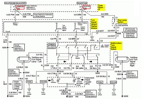 2000 grand am fuel pump wiring diagram free download 