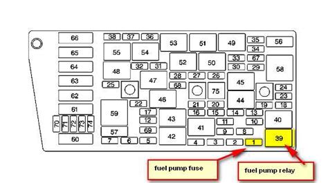 2000 grand prix fuse diagram 