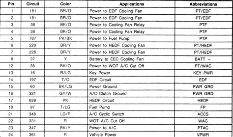 2000 honda 300ex wire diagram color code 