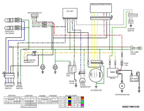 2000 honda odyssey headlight wiring diagram 