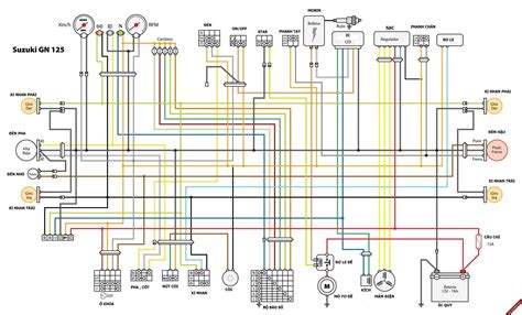 2000 honda xr650l wiring diagram 