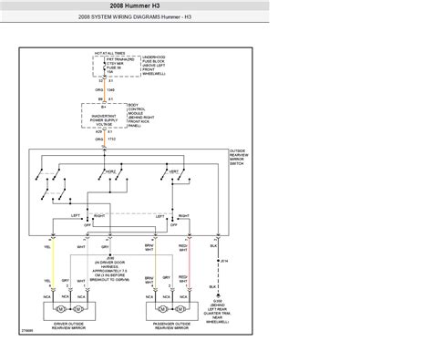 2000 hummer h1 wiring diagram 