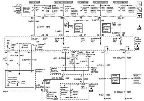 2000 impala wiring schematic 